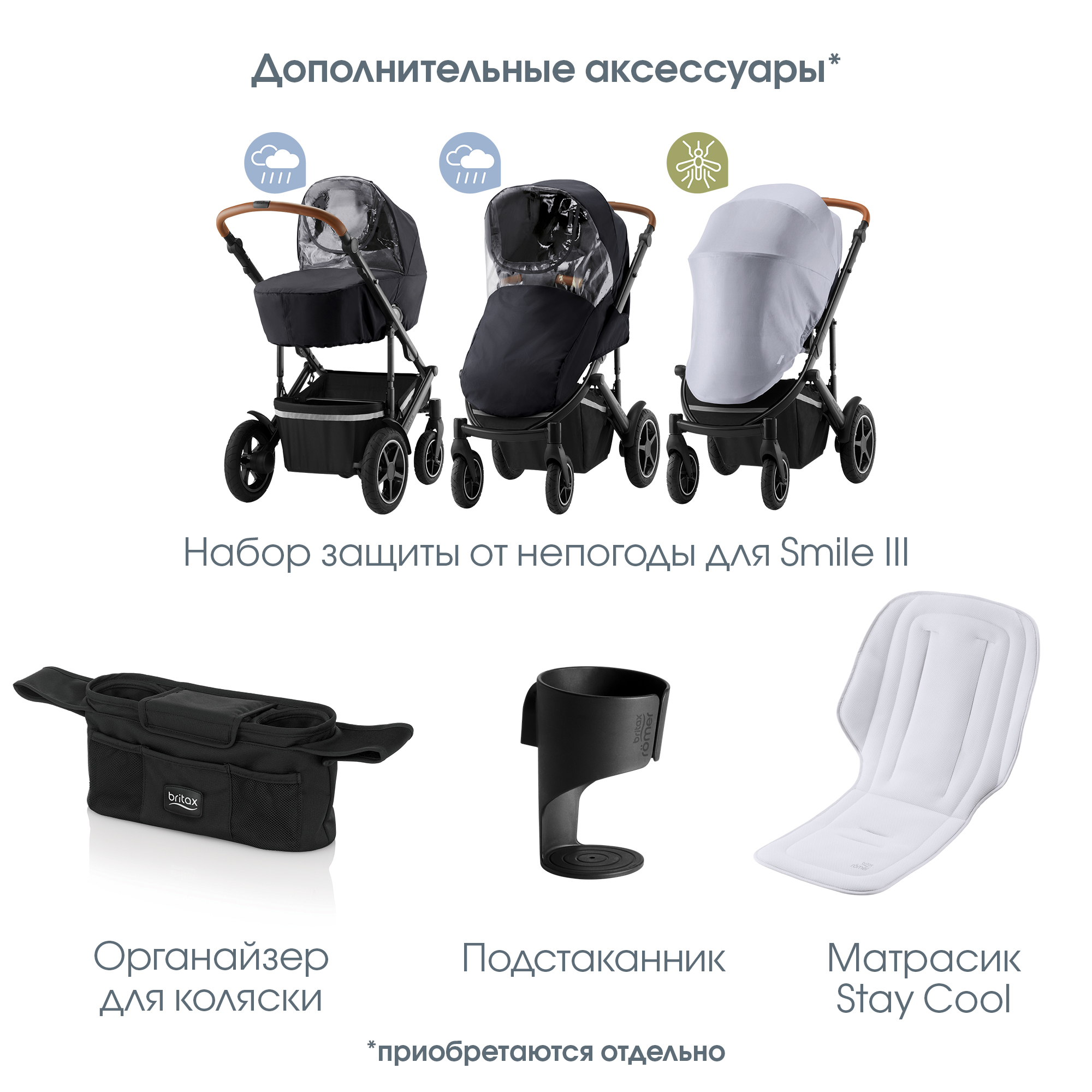 Коляска прогулочная Britax Roemer Smile III Fossil grey - фото 16