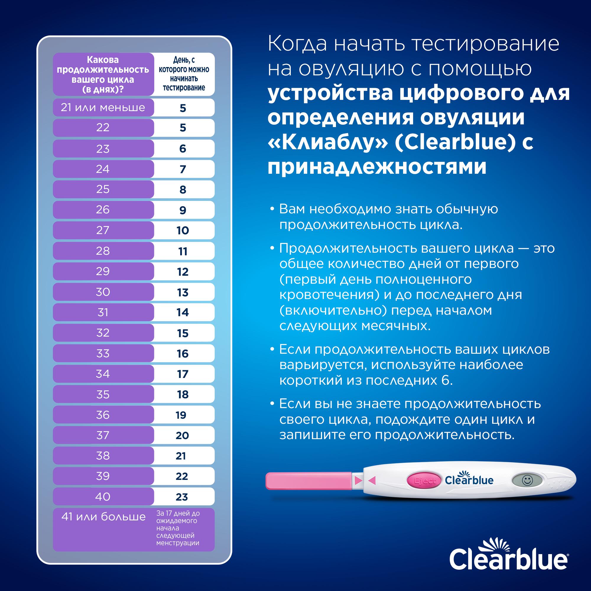 Тест для определения овуляции Clearblue цифровой 7тест-полосок - фото 12