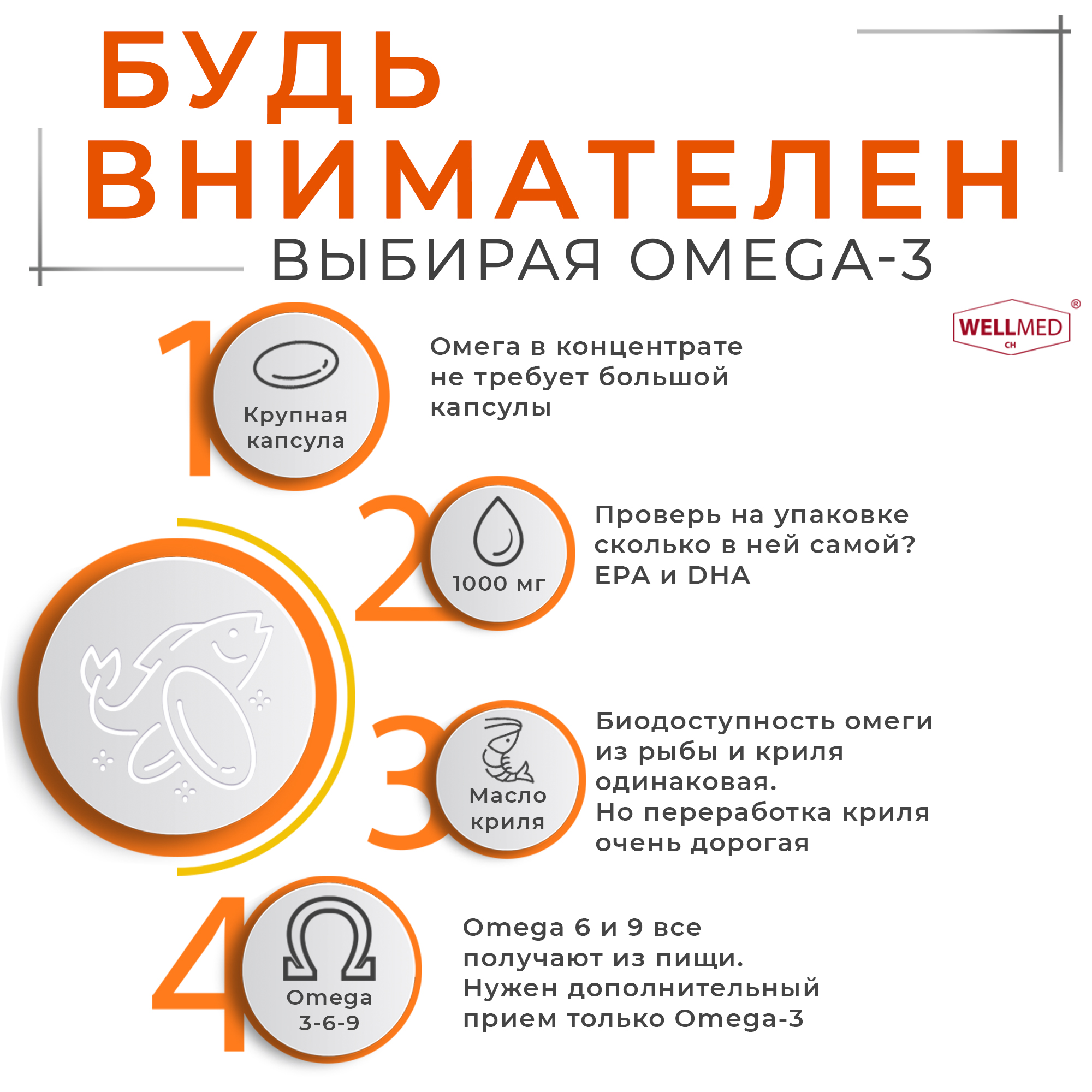 Концентрат Omega 3 для женщин WELLMED Рыбий жир с витамином E 120 капсул - фото 11