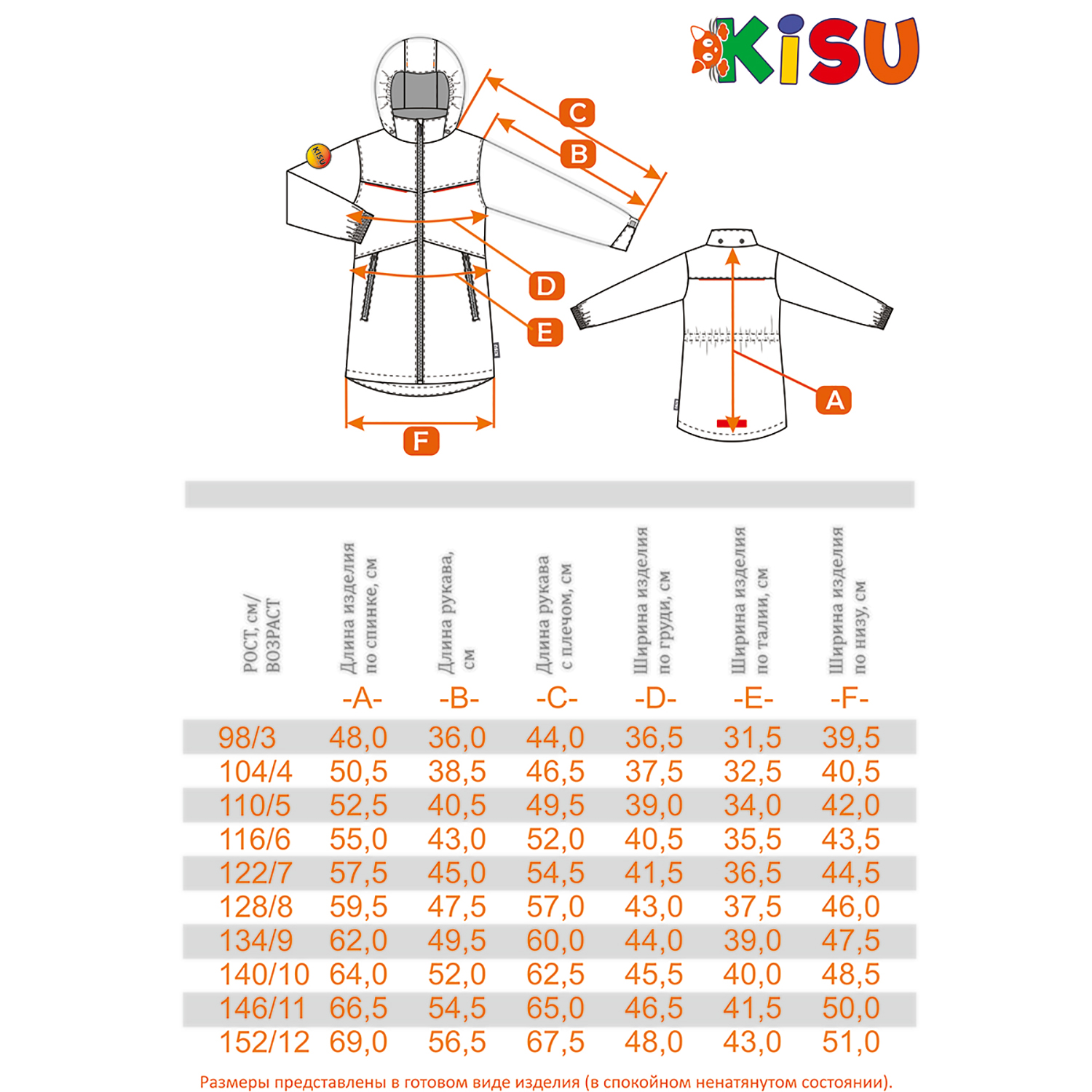 Куртка Kisu S23-20301/617 - фото 6