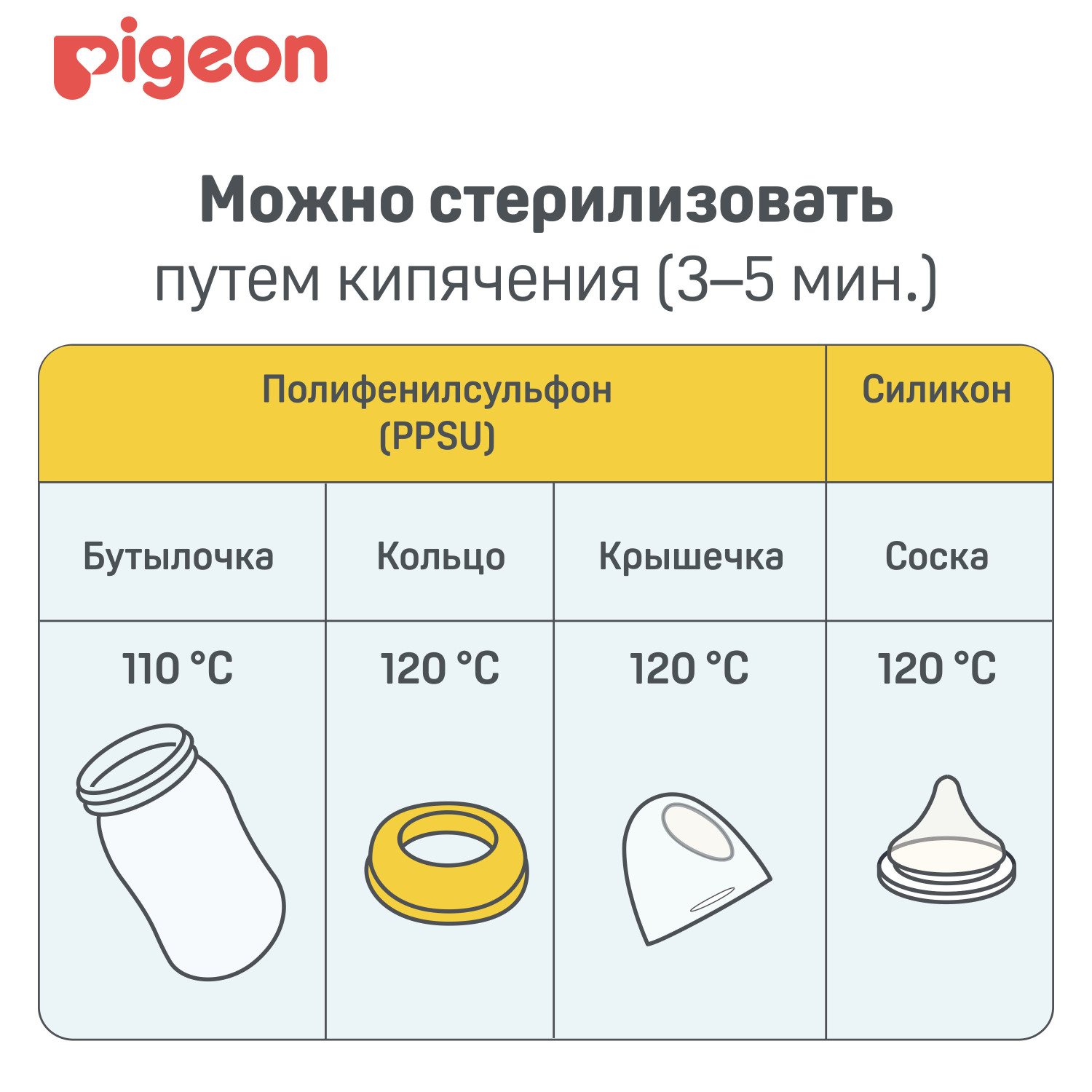 Бутылочка для кормления Pigeon Перистальтик Плюс 160 мл - фото 13