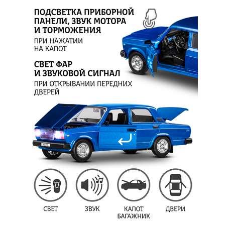 Автомобиль АВТОпанорама ВАЗ 1:24 без механизмов синий