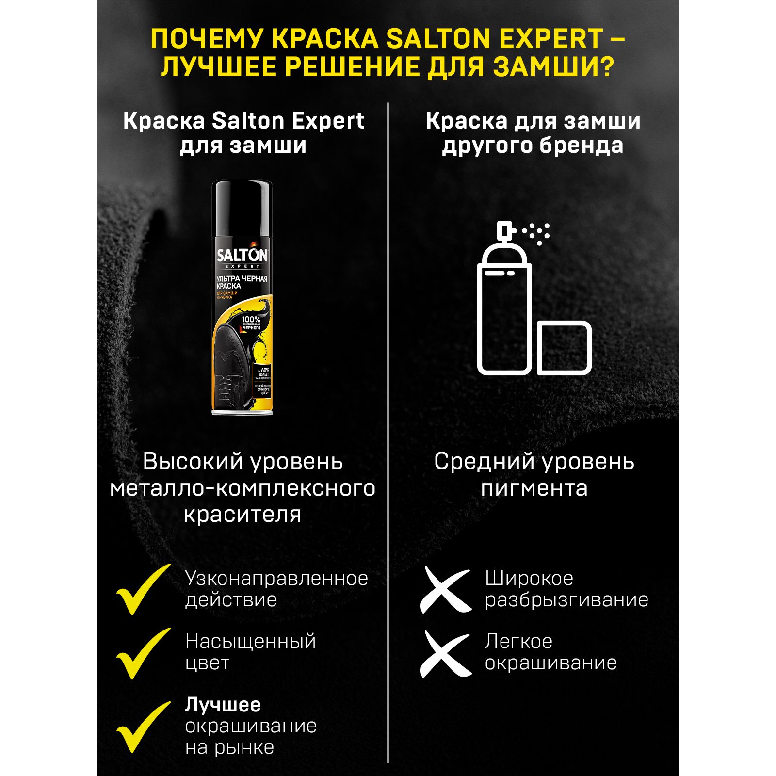 Ультра черная краска для замши Salton Expert 55555023 - фото 6