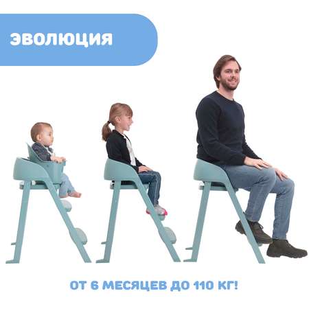 Стульчик для кормления Chicco Crescendo трансформер