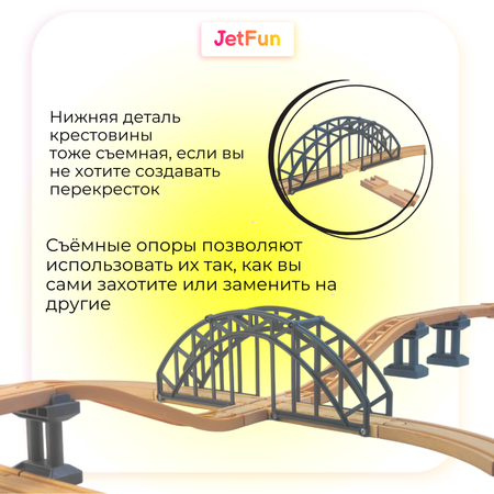 Дополнительная секция JetFun