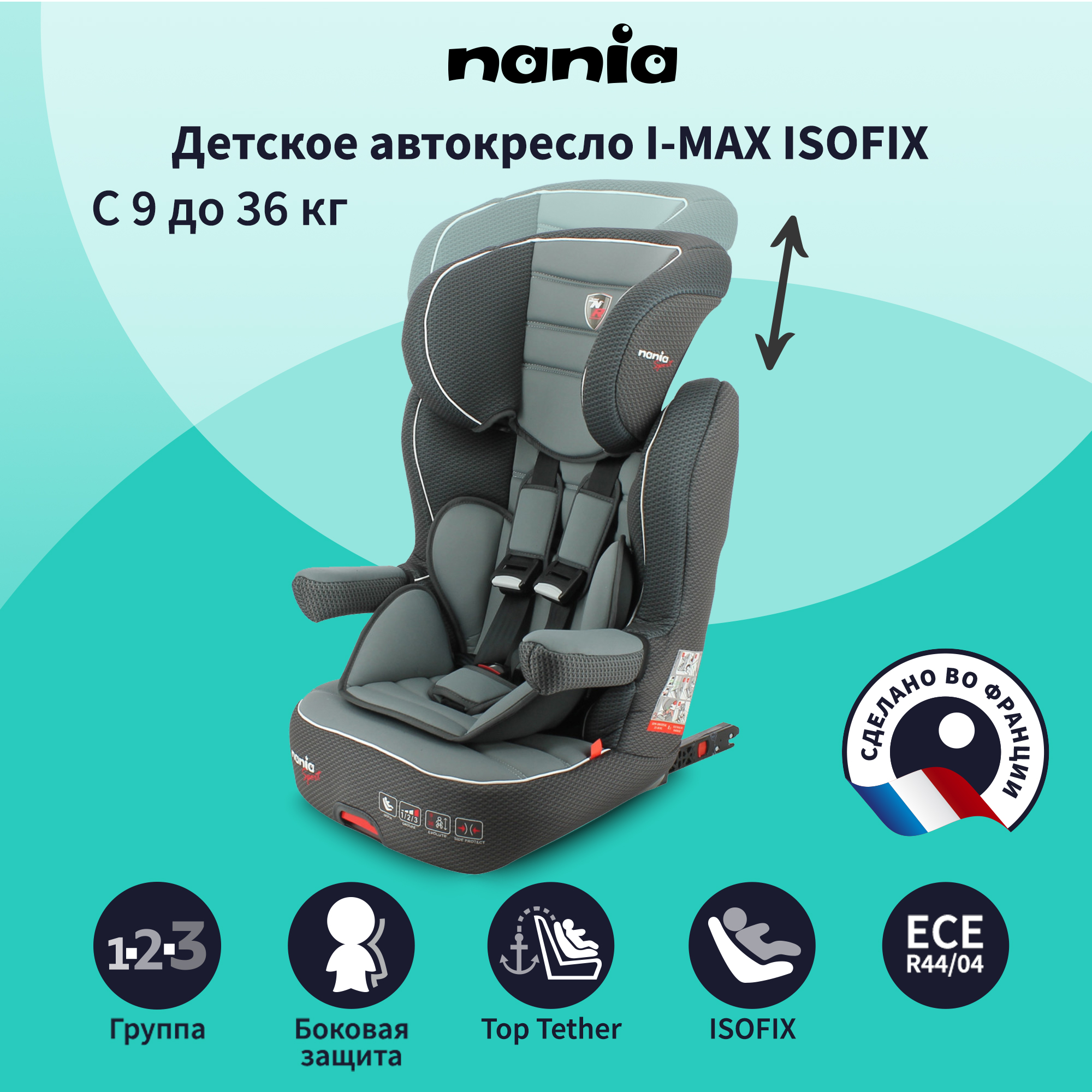 Автокресло Nania Imax Racing Luxe Grey Isofix 1/2/3 (9-36 кг) - фото 1