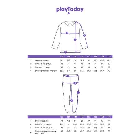 Комплект PlayToday