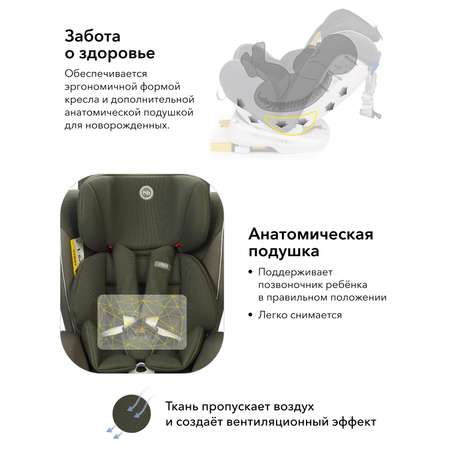 Автокресло Happy Baby Unix Dark Green