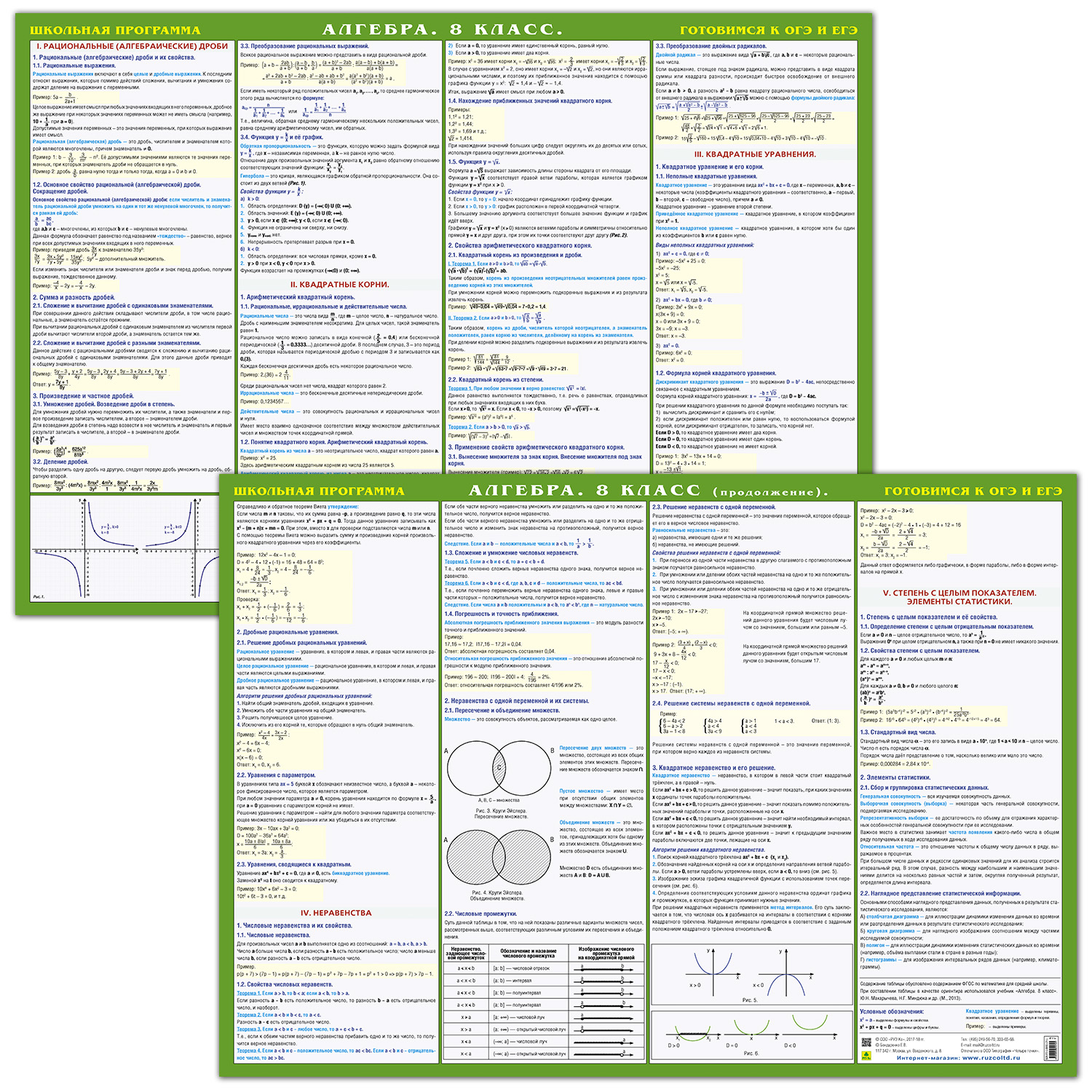 Учебное пособие РУЗ Ко Алгебра 8 класс. Готовимся к экзаменам - фото 1