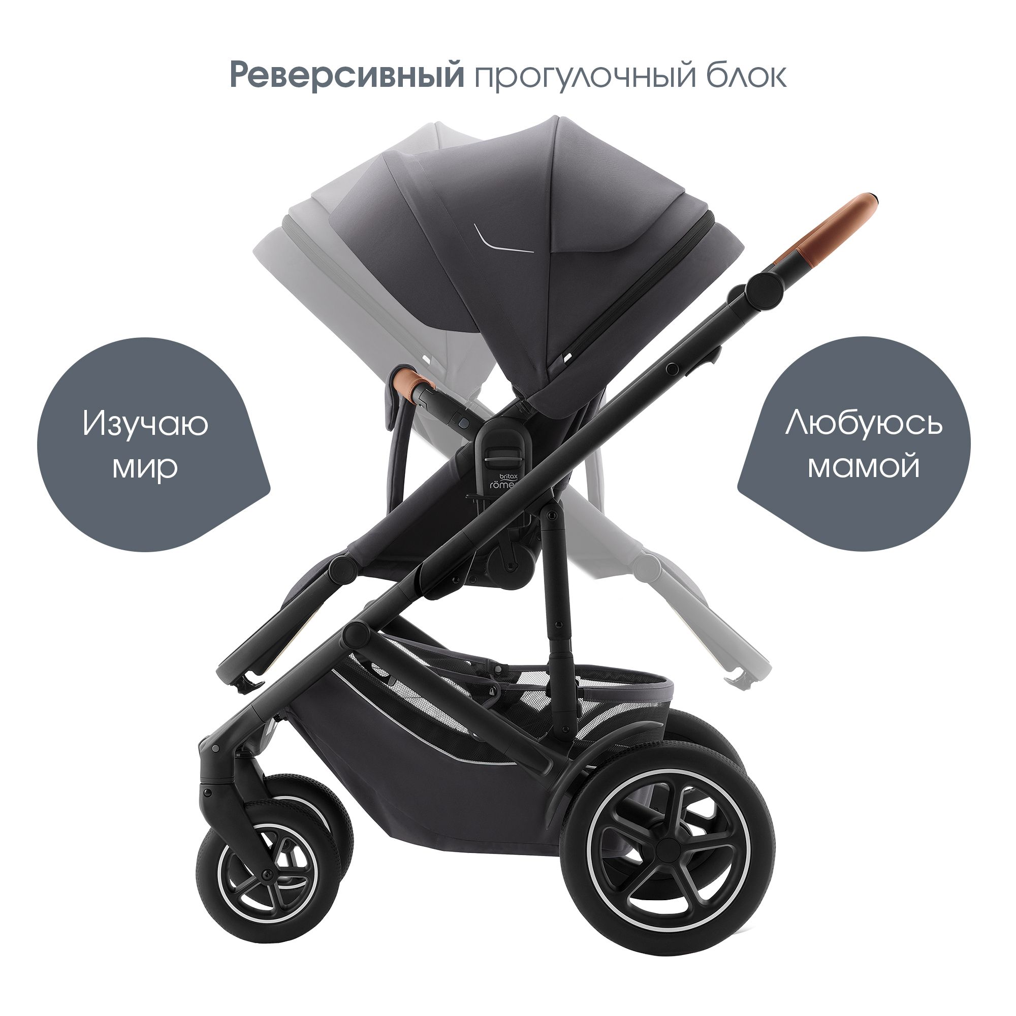 Коляска Britax Roemer 2 в 1 Smile 5Z Midnight Grey - фото 8