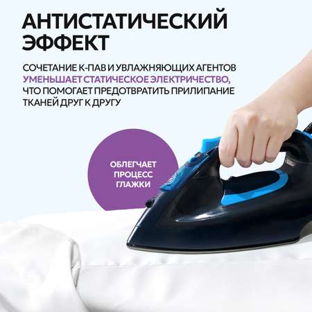 Кондиционер для белья NICE by Septivit Formula 02 5л