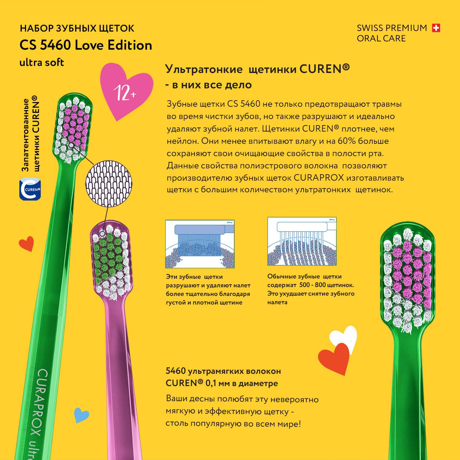 Набор зубных щеток 2шт Curaprox ultrasoft Duo Love Edition 2023 - фото 7