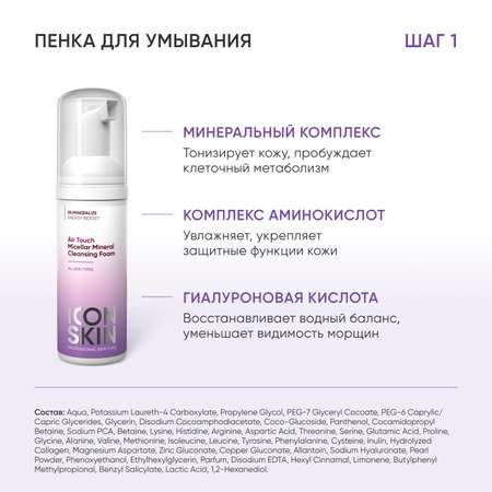 Набор уходовой косметики ICON SKIN для лица re:mineralize для интенсивного увлажнения кожи