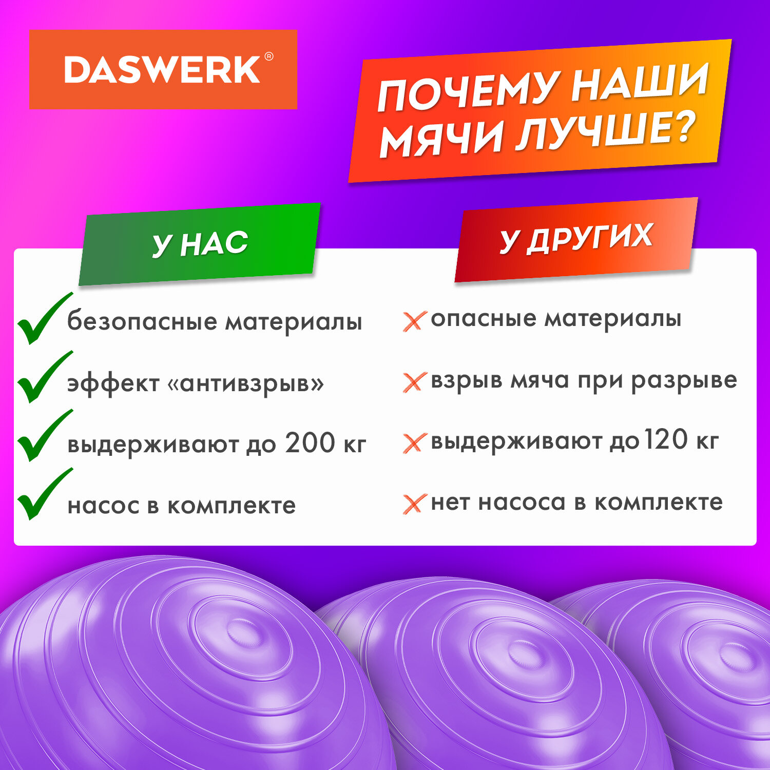 Фитбол DASWERK мяч гимнастический 65 см с эффектом антивзрыв и ручным насосом - фото 8