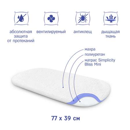 Наматрасник Simplicity Bliss Mini 77*39 Белый