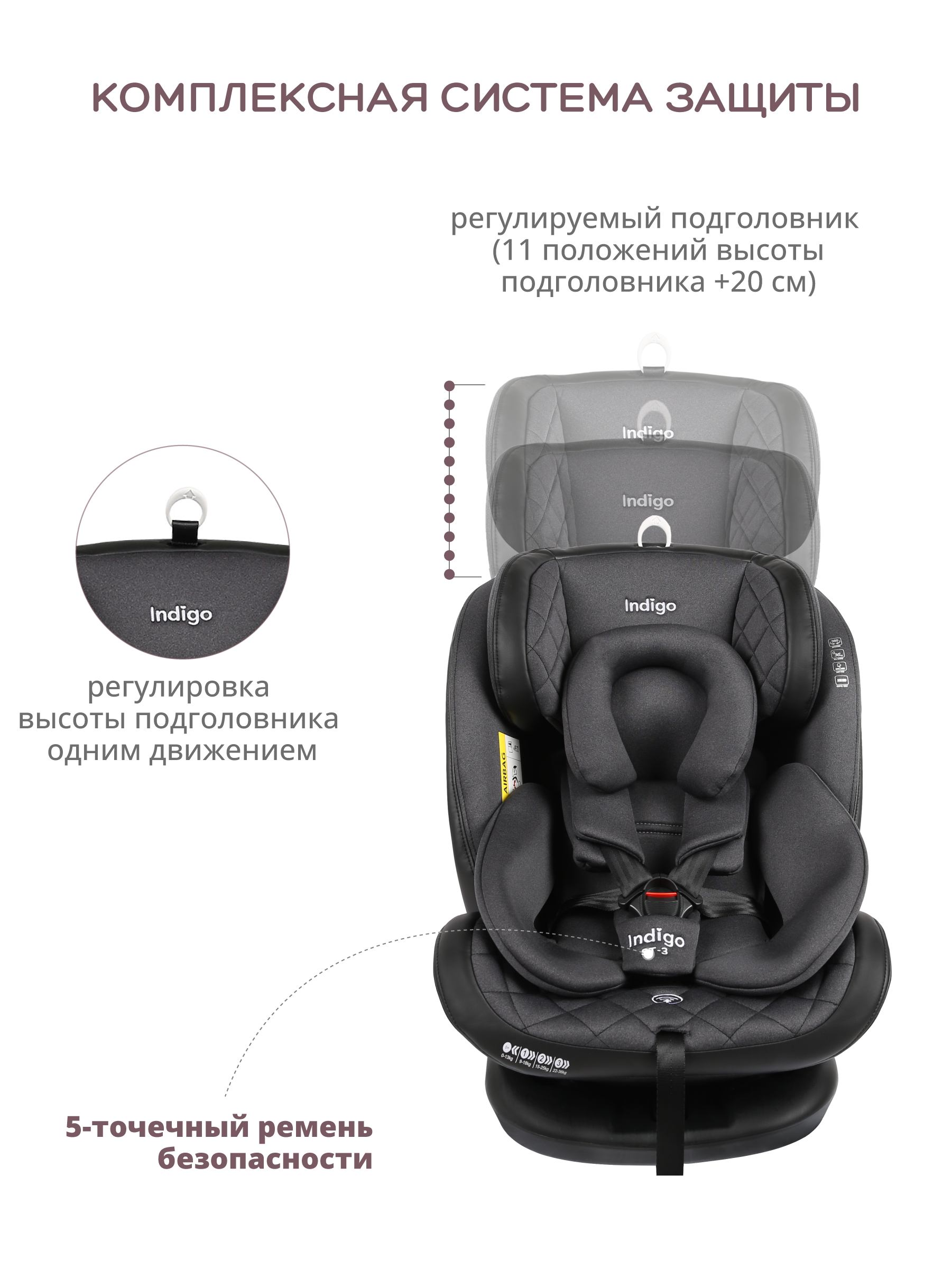 Автокресло Indigo Aero ST-3 Isofix растущее поворотное 0-36 кг черный - фото 8