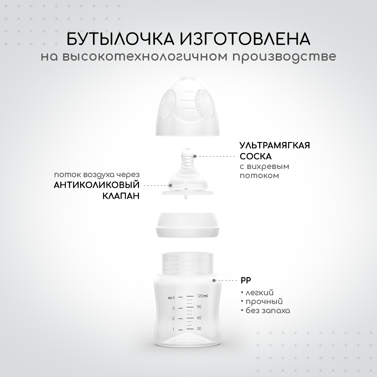 Бутылочка для кормления Miyoumi White - 120 ml 1шт - фото 3