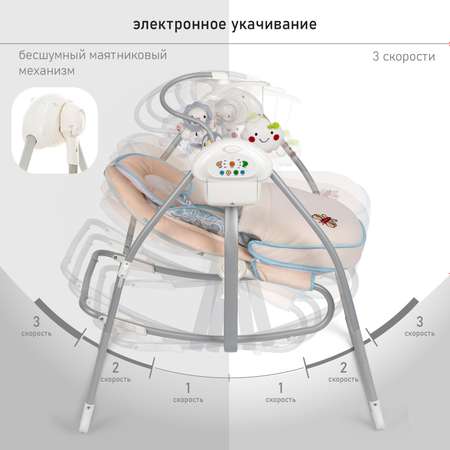 Электрокачели-шезлонг Nuovita Migliore Viaggio Путешествие