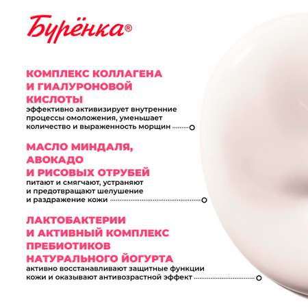 Молочко Лошадиная сила Буренка сливочное 100 мл