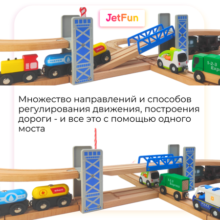 Дополнительная секция JetFun многоуровневый