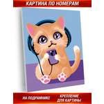 Картина по номерам Hobby Paint картон 15х21 см Послушаем музыку