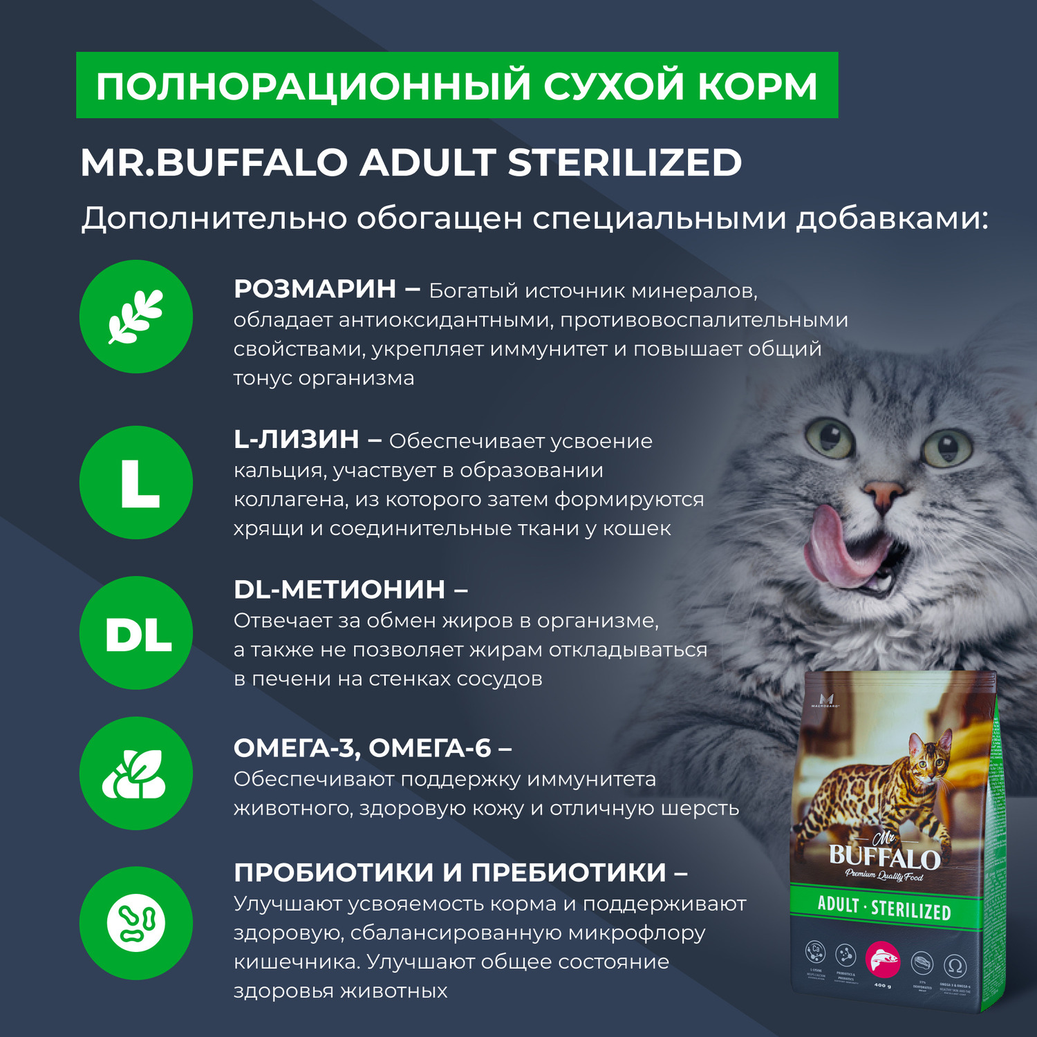 Сухой корм для кошек Mr.Buffalo 0.4 кг (для стерилизованных и кастрированных) - фото 4