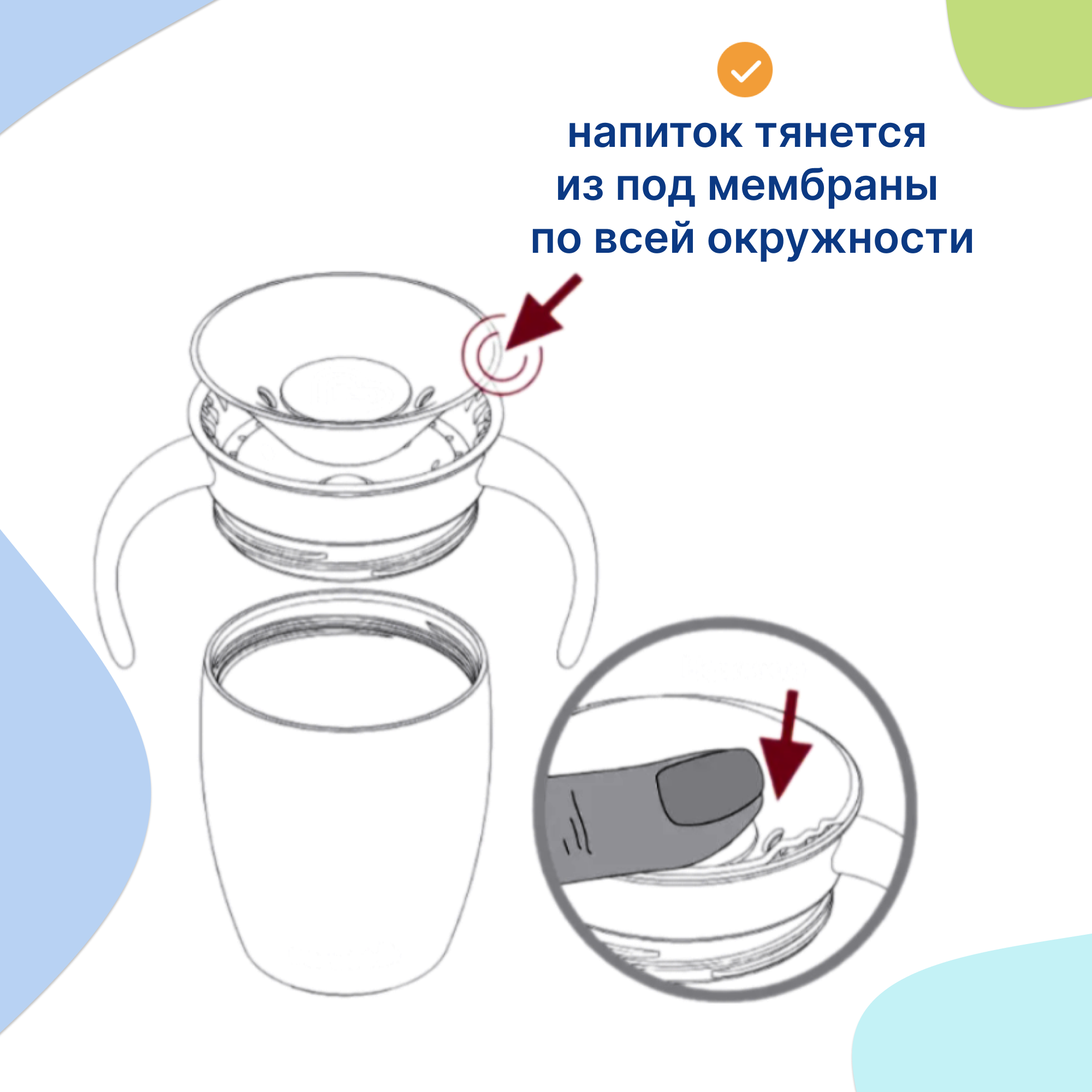 Поильник Uviton Natural 270 мл 1 шт. в ассортименте - фото 3