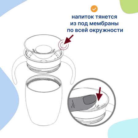 Поильник Uviton Natural 270 мл 1 шт. в ассортименте