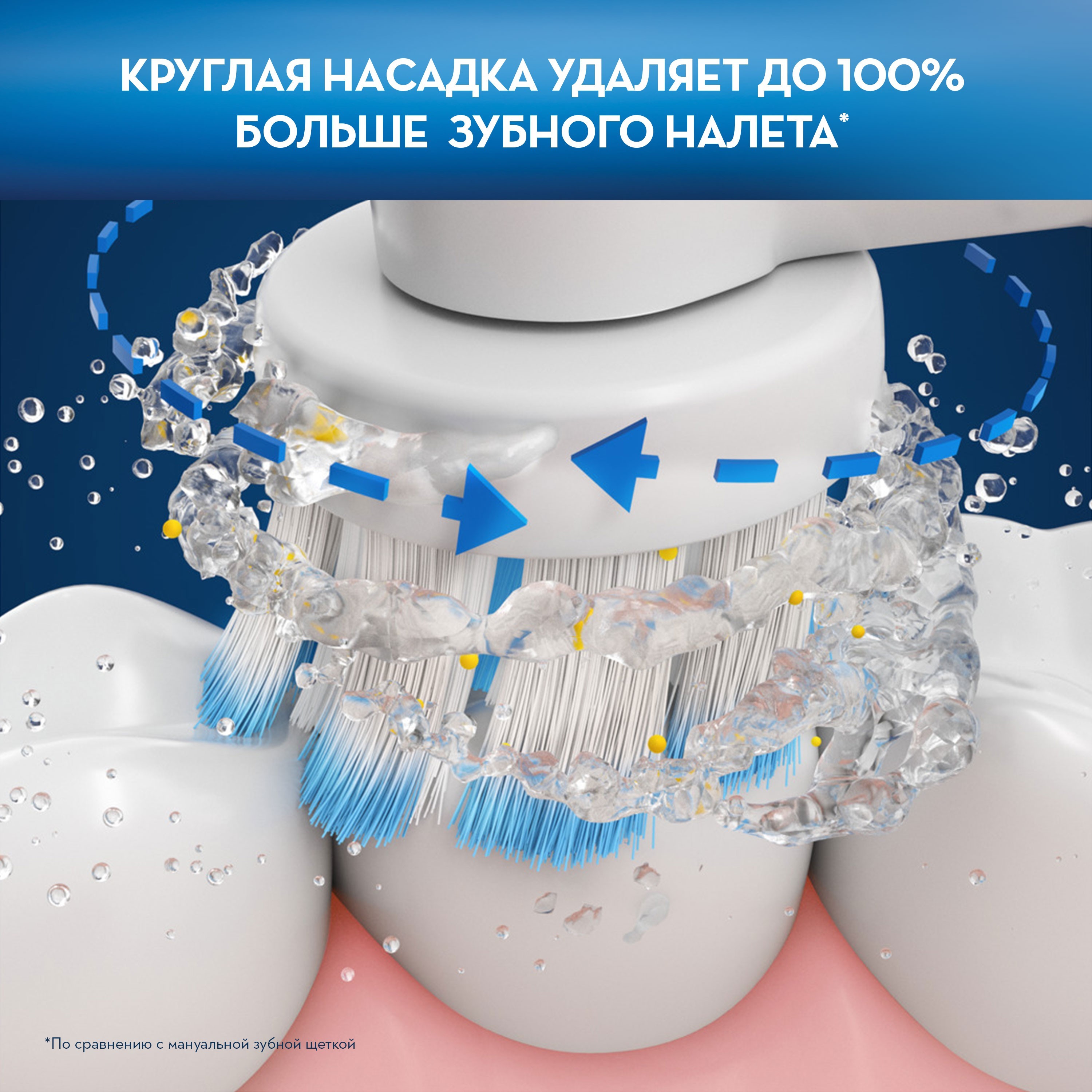 Зубная щетка Oral-B Junior Pro 2 с 6лет 80324589 - фото 8