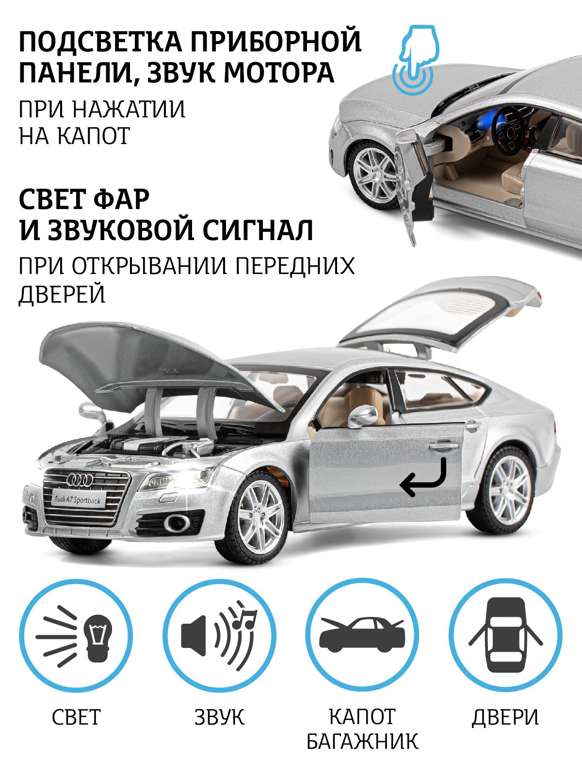 Машинка металлическая АВТОпанорама 1:24 Audi A7 серебряный свободный ход  колес