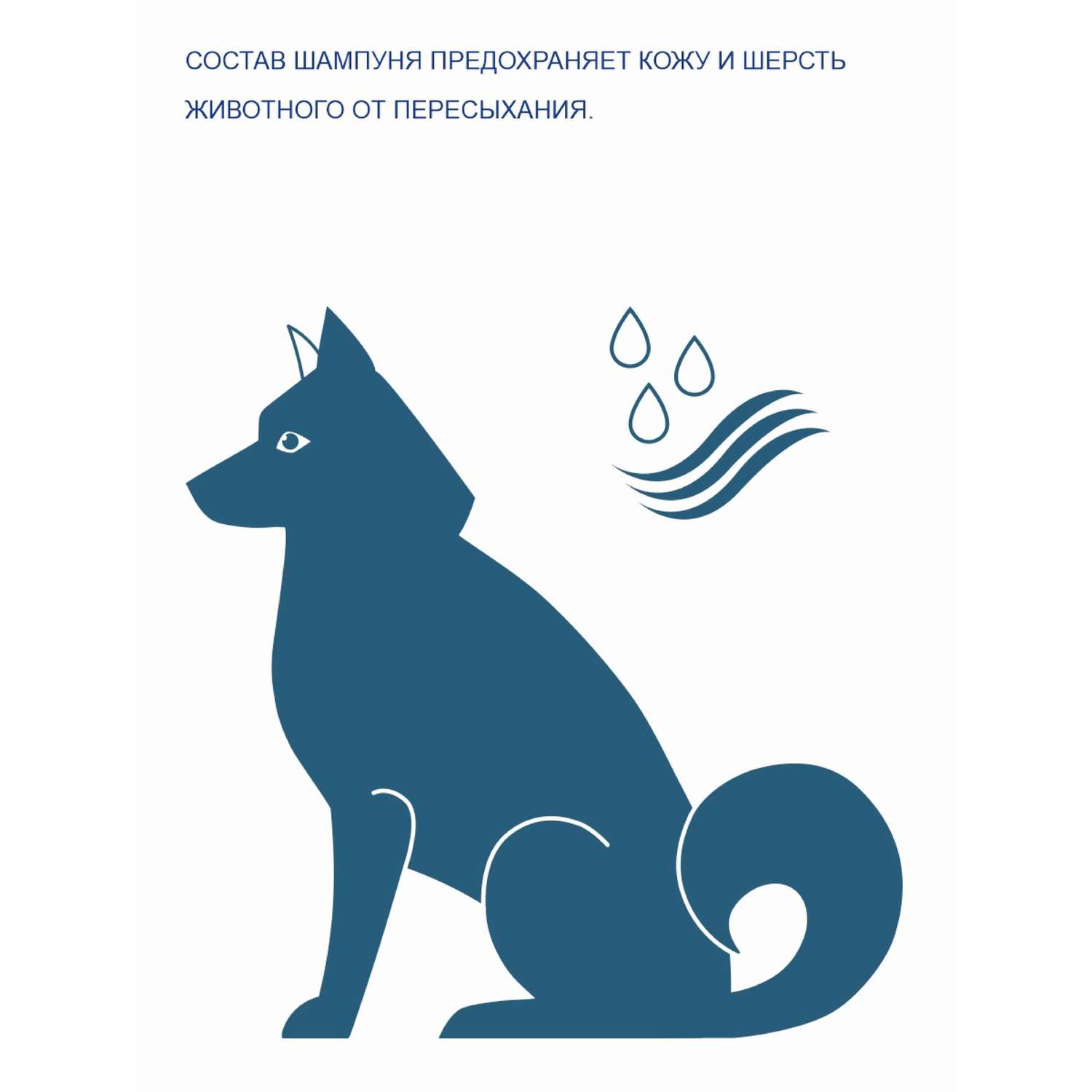 Шампунь для собак Doctor VIC Professional Panthenol Свежесть океана увляжняющий для всех типов шерсти 250мл - фото 4
