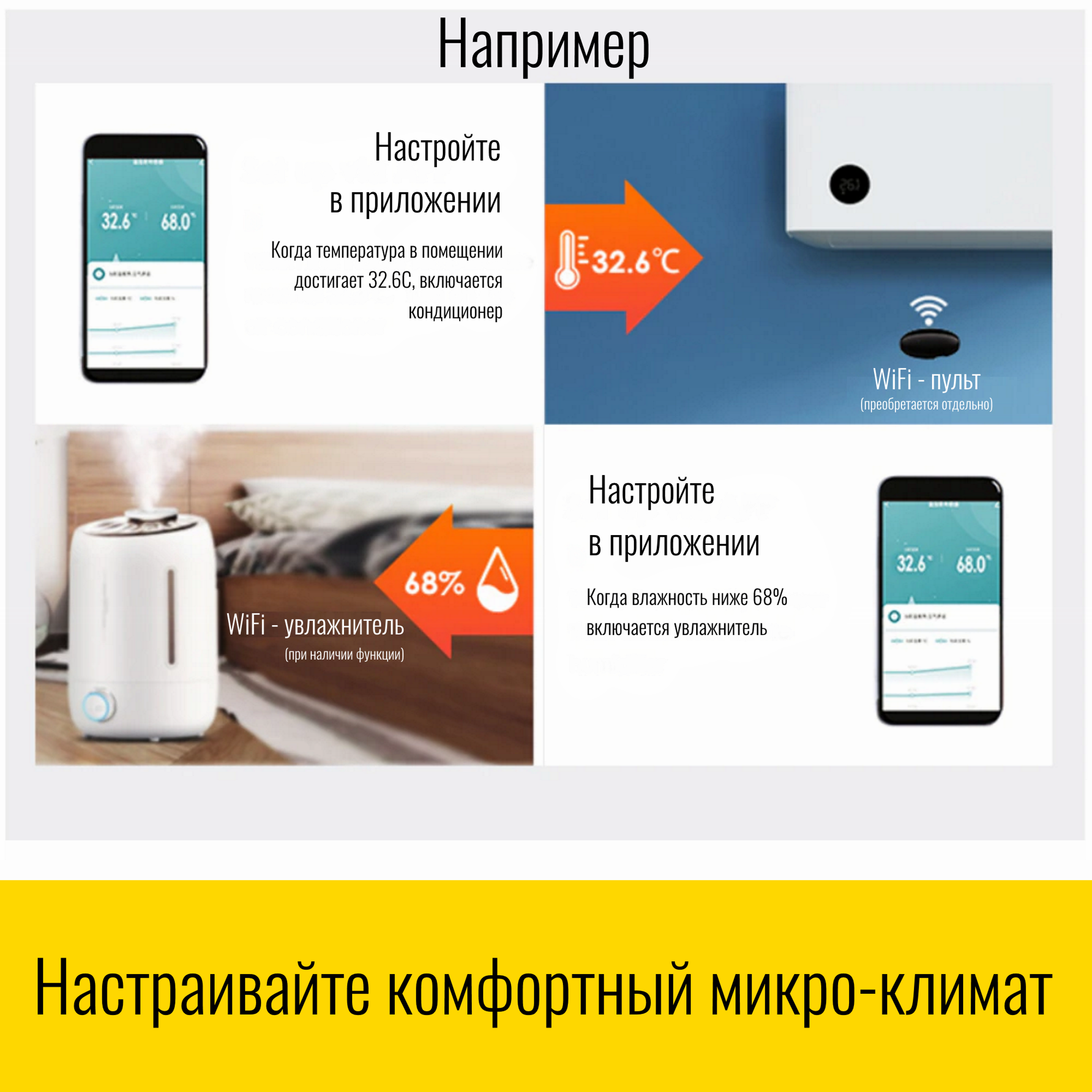 Датчик температуры и влажности Smart Aura SA-TEMP-D1 - фото 3