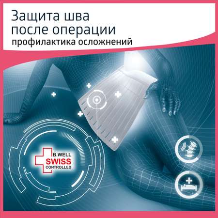 Послеоперационный бандаж W-421 B.Well