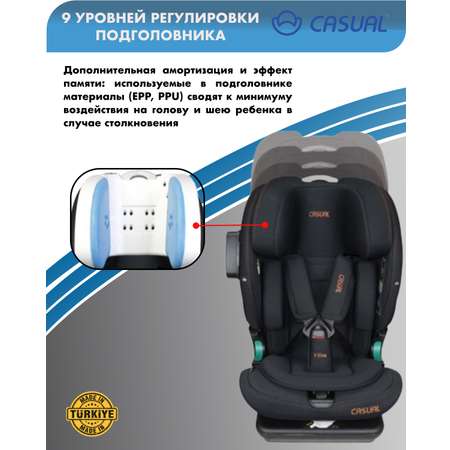 Автокресло Casual Goldfix Pro Isofix 1/2/3 (9-36 кг)