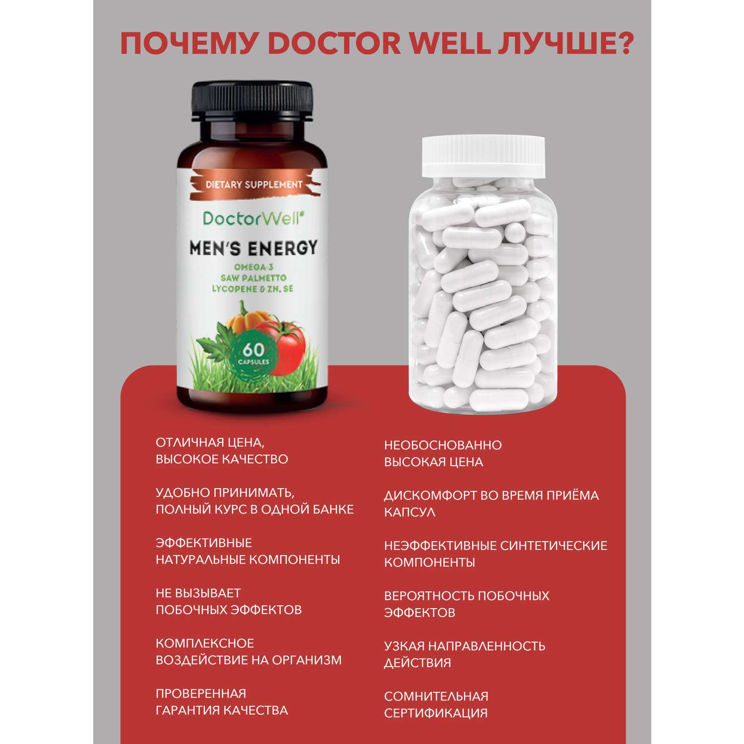 Витамины DoctorWell Mens Energy для мужского здоровья с Омега 3 Ликопином и Со Пальметто 60 шт - фото 7