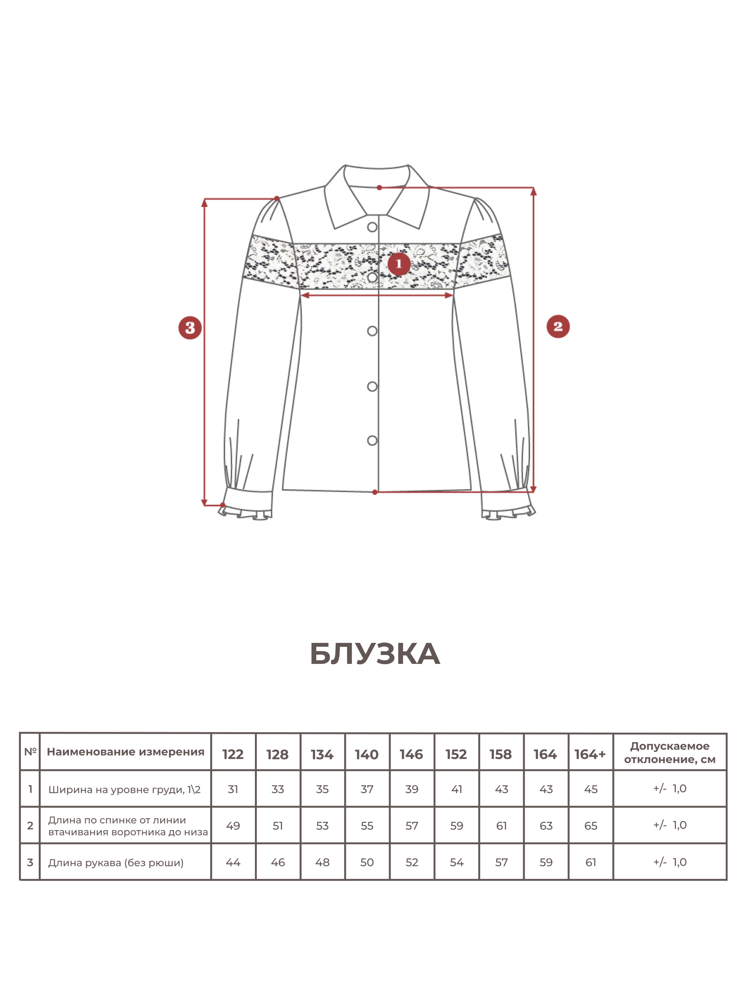 Блузка Sherysheff Блузка Мария БШ20020Д Синий - фото 5