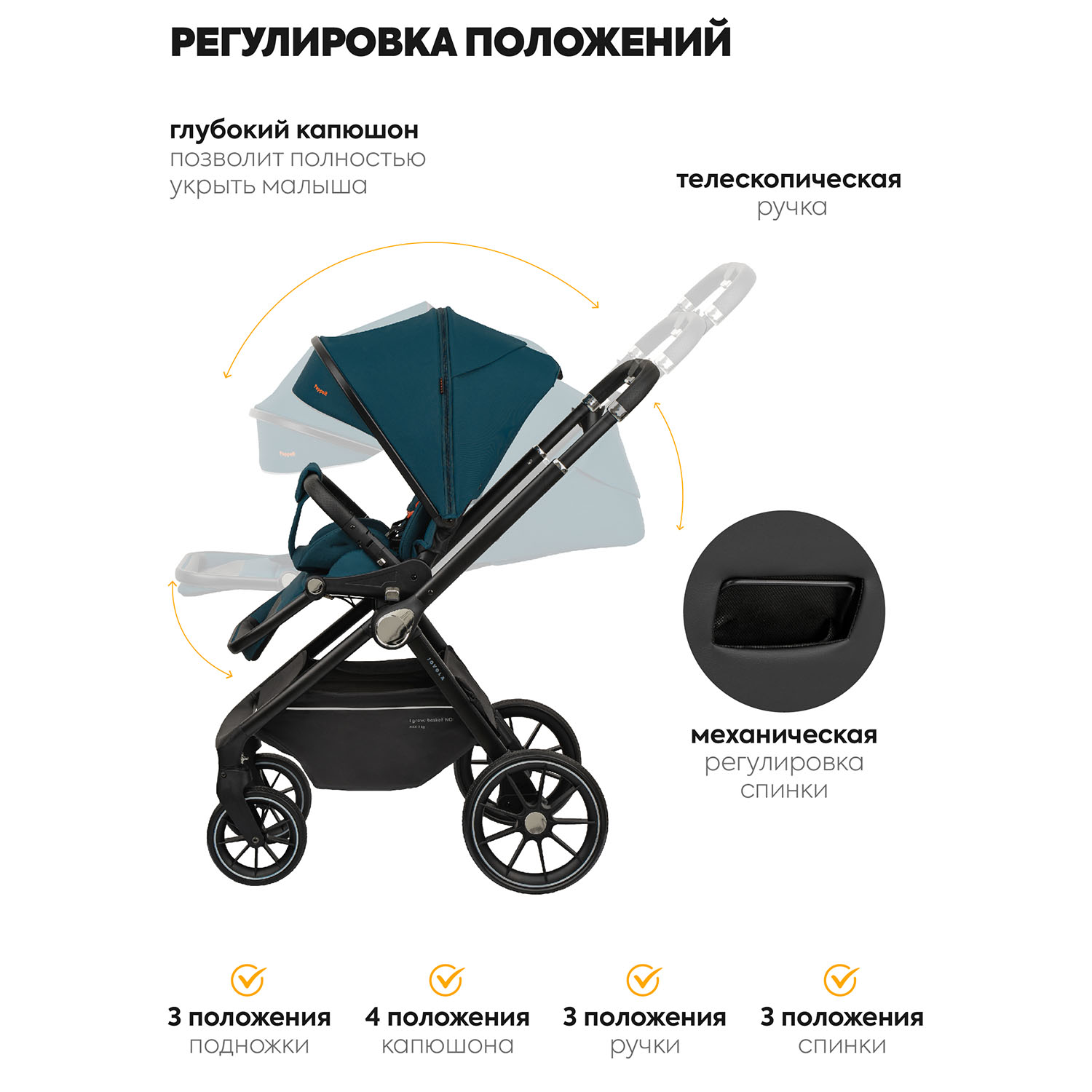 Коляска для новорожденных 3 в 1 JOVOLA Pepper с автолюлькой зеленый - фото 7