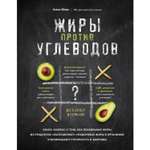 Книга ЭКСМО-ПРЕСС Жиры против углеводов