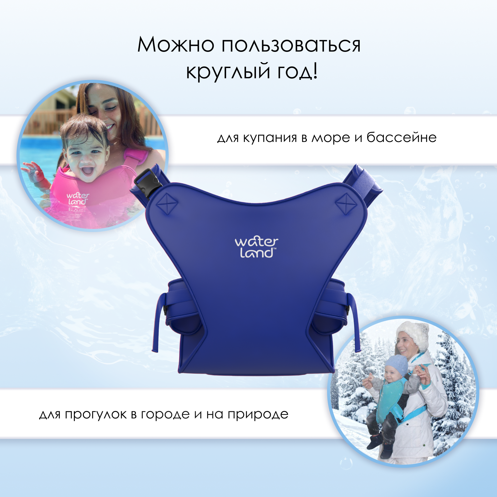 Рюкзак-переноска WaterLand Pacific Blue - фото 3