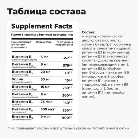 Супер В-комплекс 450мг 30 капс Dietelle 9 витаминов группы В в активной форме