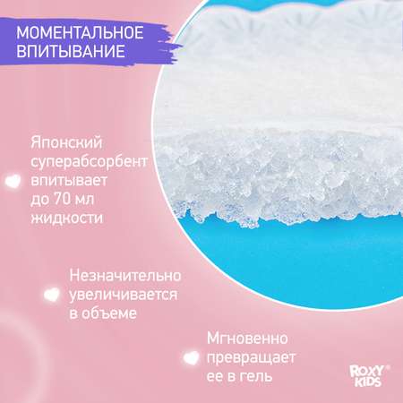 Прокладки для груди ROXY-KIDS лактационные впитывающие 36 шт