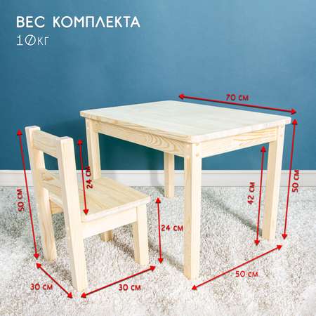 Комплект мебели БРУСОК