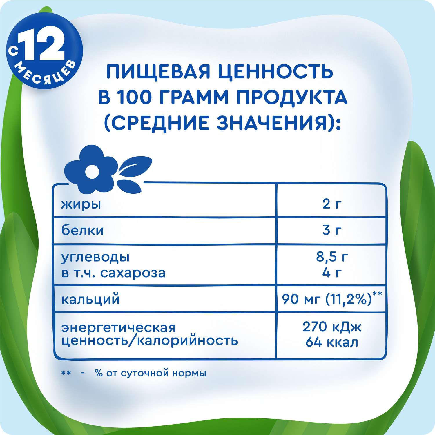 Коктейль молочный Агуша банан-клубника 2.0% 190мл с 12месяцев - фото 10