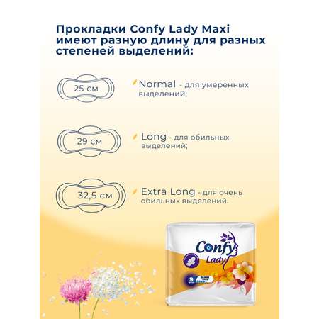 Прокладки гигиенические CONFY женские Confy Lady MAXI LONG 18 шт