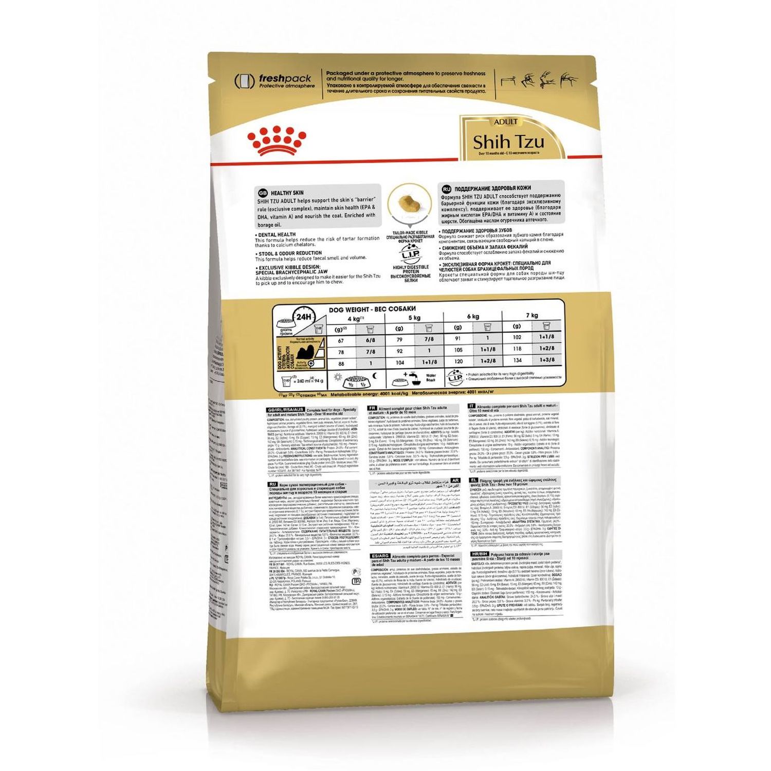 Корм для собак ROYAL CANIN породы ши-тцу 1.5кг - фото 3