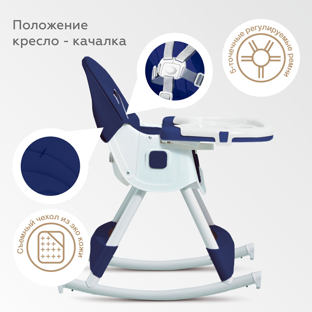 Стульчик для кормления BQ BCH007 Blue - фото 4