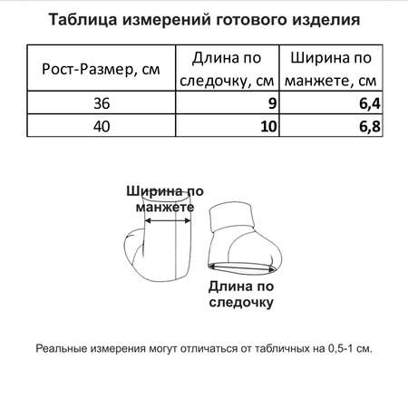 Пинетки Мамуляндия