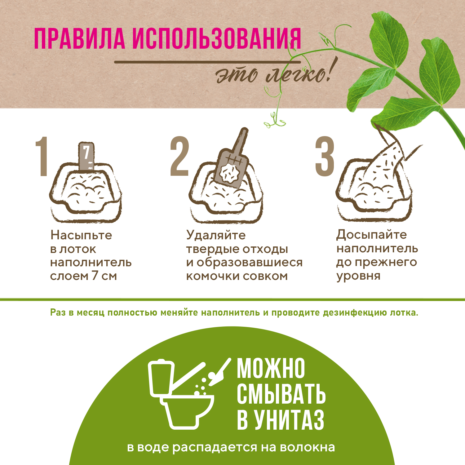 Наполнитель для кошачьих туалетов Little Friends Tofu Natural 2,5 кг  комкующийся растительный купить по цене 713 ₽ с доставкой в Москве и  России, отзывы, фото