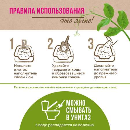 Наполнитель для кошачьих туалетов Little Friends Tofu Natural 2.5кг комкующийся растительный