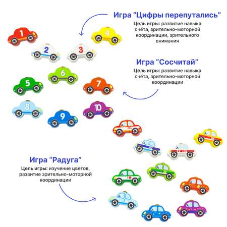Игрушка Alatoys рыбалка Магнитная рыбалка Машинки